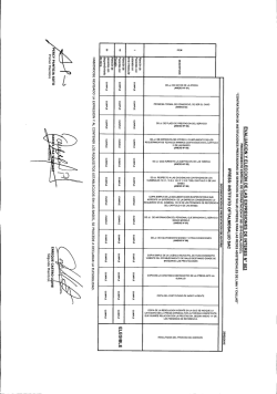 INSTITUTO OFTALMOSALUD S.A.C. Items 01,19,25