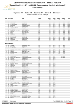CSIYH1* Vilamoura Atlantic Tour 2015