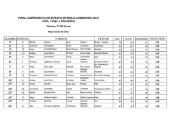Final EUROPA B COMBINADO +60 - Campeonato de Europa de Baile