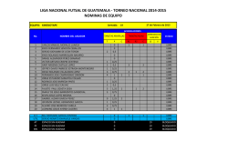 Kinesiotape - Futsal de Guatemala