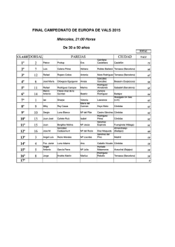 Final cto EUROPA Vals 30 A 50 - Campeonato de Europa de Baile