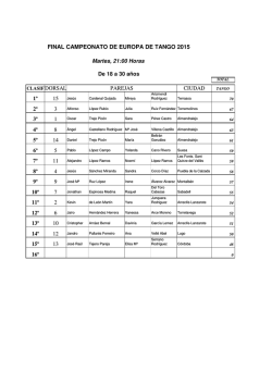 Final cto EUROPA Tango 18-30 - Campeonato de Europa de Baile