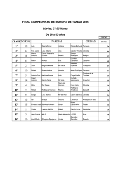 Final cto EUROPA Tango 30-50 - Campeonato de Europa de Baile