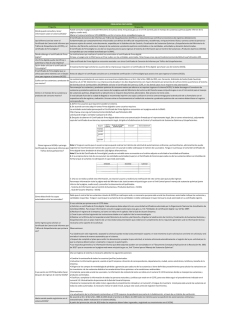 Preguntas Frecuentes