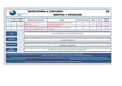 Detalle - Secretar&iacute;a del Agua