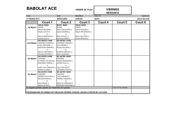 Cuadros y orden de juego Babolat Ace