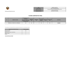 resultados finales 06/03/2015 - Municipalidad Metropolitana de Lima