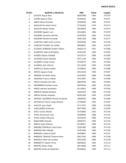 ANEXO &Uacute;NICO Orden Apellido y Nombres DNI Clase Legajo 1