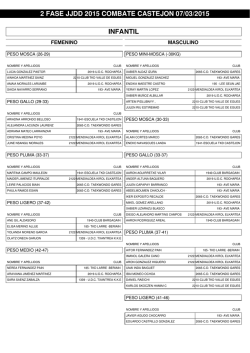 listado participacion combate 2 fase 2015