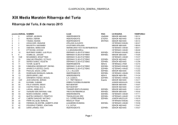 CLASIFICACION GENERAL RIBARROJA