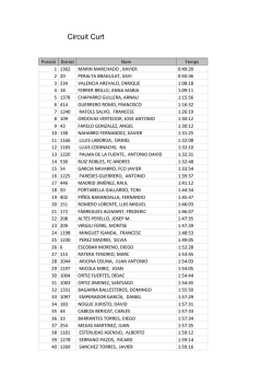 Circuit Curt - Club BTT Open Natura