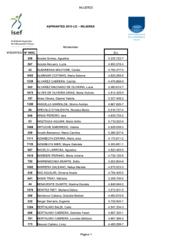 Montevideo LEF Mujeres