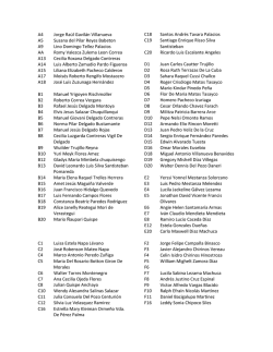 A4 Jorge Ra&uacute;l Gavil&aacute;n Villanueva A5 Susana del Pilar Reyes