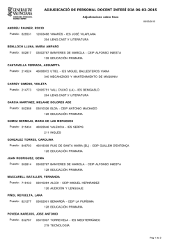 Relaci&oacute;n de credenciales en Direcci&oacute;n Territorial
