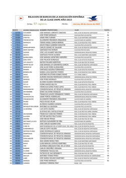 barcos - Snipe Spain