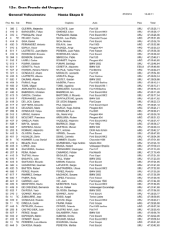 velocimetro - MotorMario