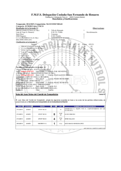 Clasificaciones F-S Dep.Infantil 28-1 Mar.2015