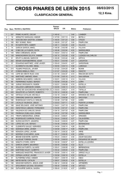 CROSS PINARES DE LER&Iacute;N 2015