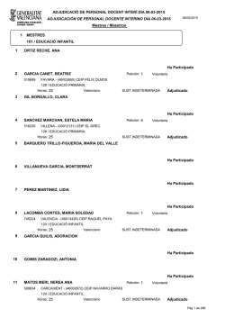 Listado adjudicaci&oacute;n Maestros