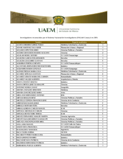 Investigadores reconocidos por el Sistema Nacional de