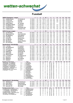 Telefonwetten- Quotenblatt