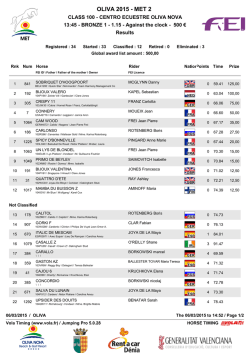 OLIVA 2015 - MET 2