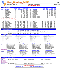 Best_Bowling_F-J/15 - Compilaciones by Oscar Vazquez
