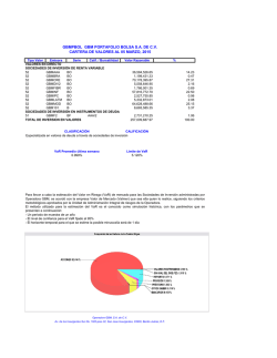 GBMPBOL GBM PORTAFOLIO BOLSA S.A. DE C.V. CARTERA DE