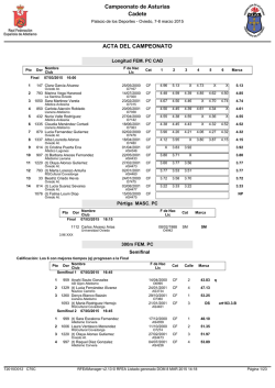 Resultados Cto de Asturias Cadete