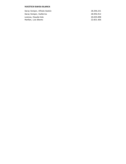 VUCETICH BAHIA BLANCA Garay Semper, Alfredo Gast&oacute;n 28.296