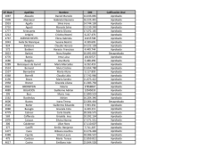Descargar resultados de la evaluaci&oacute;n oral