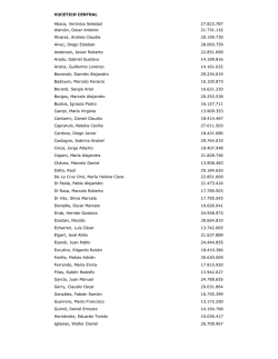 VUCETICH CENTRAL Abaca, Ver&oacute;nica Soledad 27.823.787