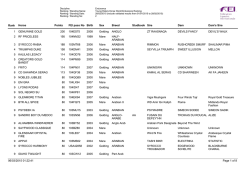 ARABIAN RF PRICELESS Mare 195 104NM