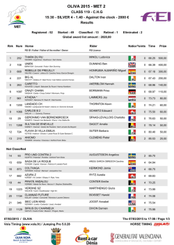 OLIVA 2015 - MET 2
