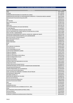 razon social cuit absa 30677289909 acumar 30711309329