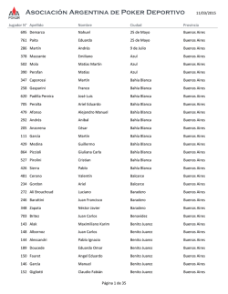 Asociaci&oacute;n Argentina de Poker Deportivo