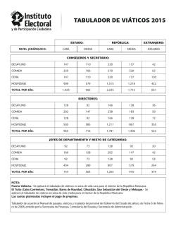 TABULADOR DE VI&Aacute;TICOS 2015