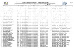 Octubre 2014 - Ministerio de la Defensa P&uacute;blica