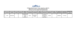 nivel tipo / causa afinidad catedras tipo vacante escuela distrito dif_