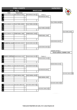 seguimiento cadete masculino