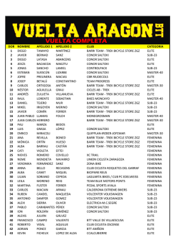 INSCRITOS VUELTA FINAL.xlsx