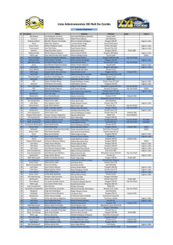 Lista Adestramentos XXI Rali Do Cocido - Escuderia Lal&iacute;n-Deza