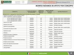 Agricola - Desarrollo Rural