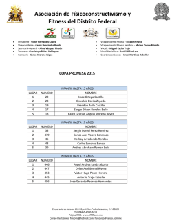 Asociaci&oacute;n de F&iacute;sicoconstructivismo y Fitness del Distrito