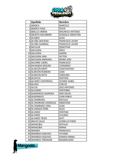 Apellido Nombre - Copa Pedaleros