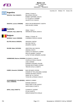 Argentina Australia Belgium