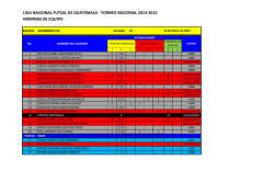 FSC Guerreros - Futsal de Guatemala