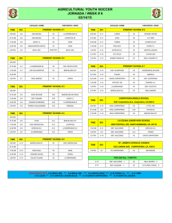 AGRICULTURAL YOUTH SOCCER JORNADA / WEEK # 7 03/21/15