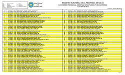 Aguas Blancas - Tribunal Electoral de la Provincia de Salta
