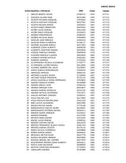 ANEXO &Uacute;NICO OrdenApellido y Nombres DNI Clase Legajo 1